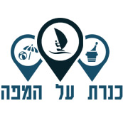 סמל אישי של משתמש